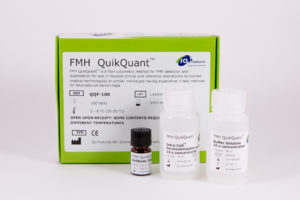 IQ Products FMH QuikQuant FMH detection and quantification 