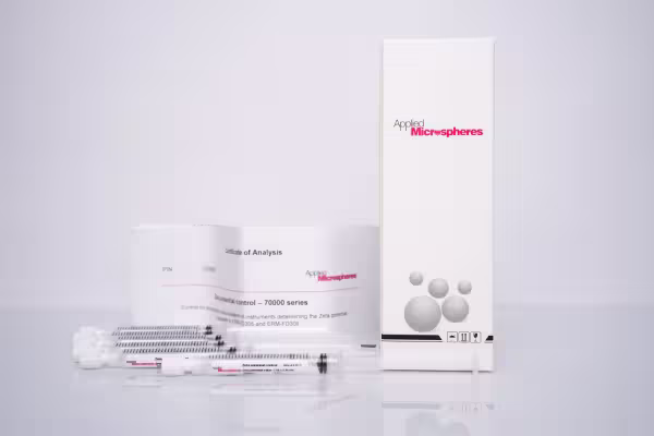 Zeta Potential Controls