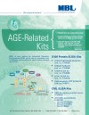 AGE Related Kits