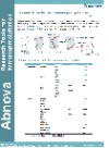 Research Tools for Immunoprecipitation