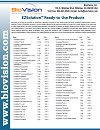 EZSolution™ Ready-to-Use Products