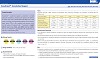 TransficientTM Transfection Reagent