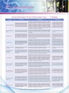 Featured Products From Cloud- Clone Corp.: Cytokines