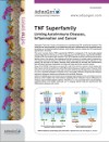 The TNF Superfamily: Linking Autoimmune Diseases, Inflammation and Cancer
