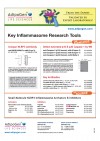 Key Inflammasome Research Tools