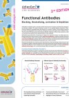 Functional Antibodies: Blocking, Neutralizing, Activation & Depletion