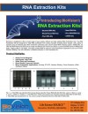 RNA Extraction Kits