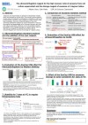 ExoCap™ Ultracentrifugation/Storage Booster Poster
