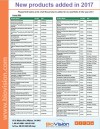2017 New Products