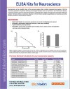 ELISA Kits for Neuroscience