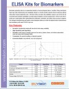 ELISA Kits for Biomarkers