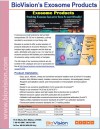 Exosome Products