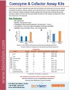 Coenzyme & Cofactor Assay Kit