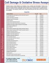 Cell Damage & Oxidative Stress Assays