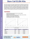 Stem Cell ELISA Kits