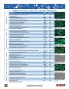 Cancer Research
