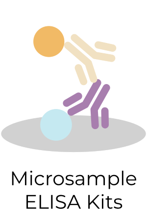 ELK Microsample ELISA Kits