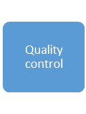 Quality Control