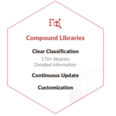 TargetMol’s Compound Libraries TargetMol’s Compound Libraries