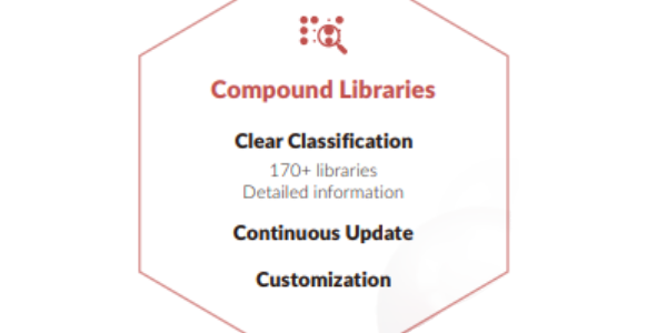 TargetMol’s Compound Libraries