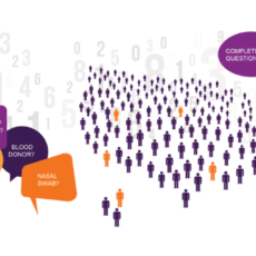Reframing the Inherent Donor Supply Chain Ecosystem to Support the Imminent CGT Manufacturing Boom: Recap of the Allogeneic Cell Therapies Summit 2023
